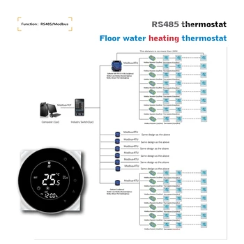 Термостат для подогрева пола Modbus RS485 для подогрева пола с теплой водой 24 В переменного тока 95-240 В переменного тока дополнительно
